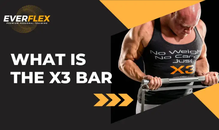 Black infographic with picture of muscular man using X3 Bar in background, text displays “what is the x3 bar”