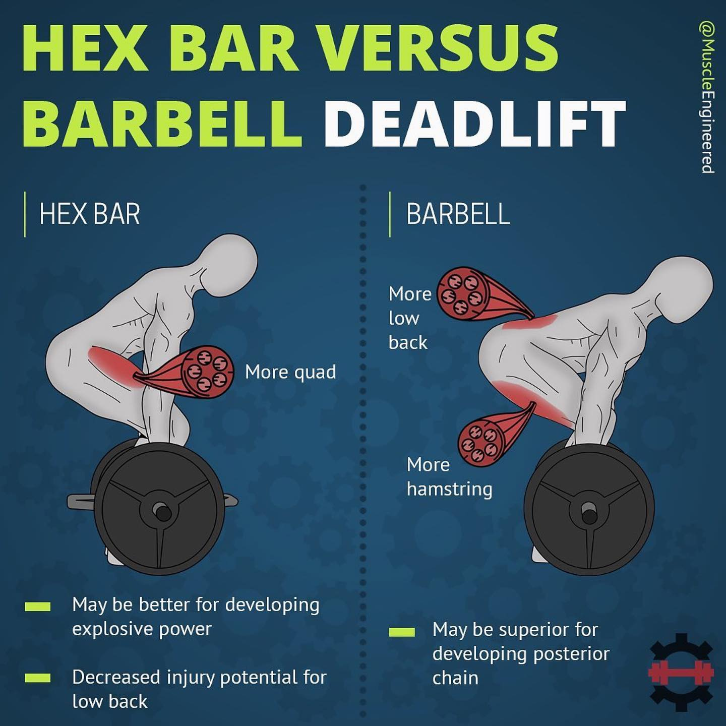 13 Benefits of the Trap Bar Deadlift vs. Barbell Deadlift