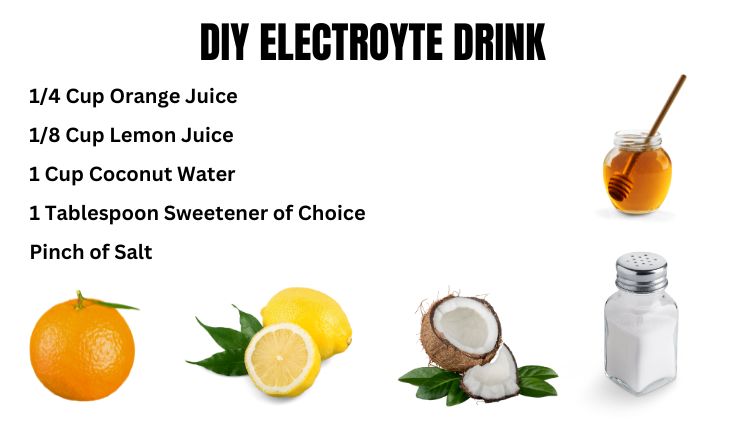 an image of DIY electrolyte drink recipe
